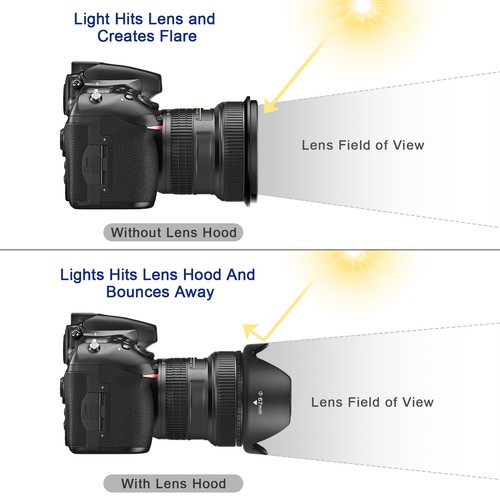 3pcs 67mm lens hood set - hood,